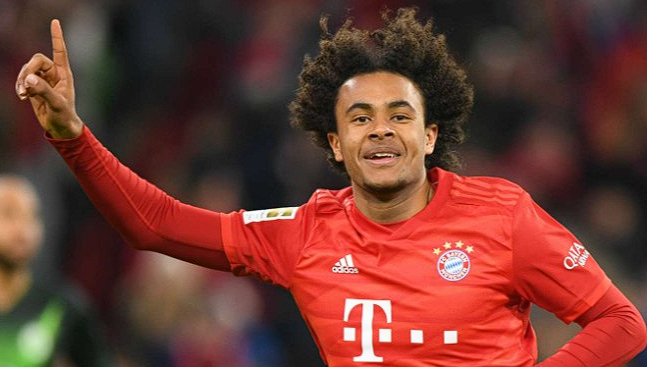 曼联球员转会动态:齐尔克泽与乌加特出售盈亏分析及前景展望